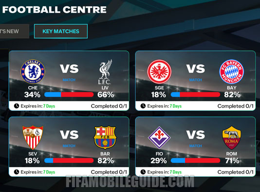 Key Matches in Football Centre