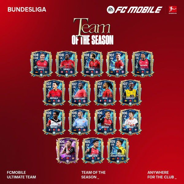 FC Mobile 25: TOTS Bundesliga Featured Players