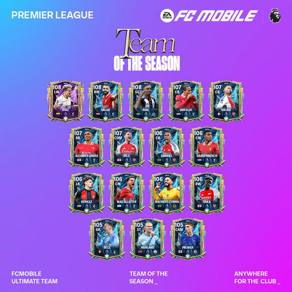 FC Mobile 25: TOTS Premier League Featured Players