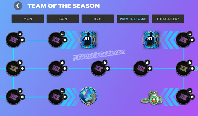 TOTS 25 Premier League: Reward Path
