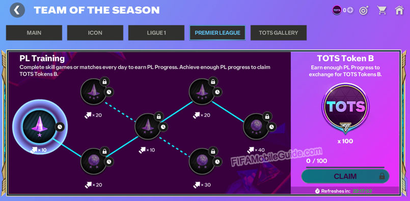 TOTS 25 Premier League (EPL) Chapter