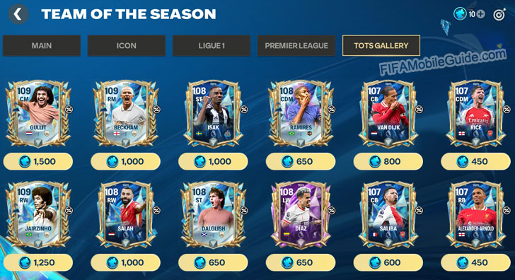 TOTS Gallery: Premier League (EPL) Player Shards