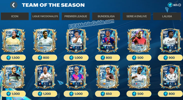 TOTS Gallery: LaLiga Player Shards
