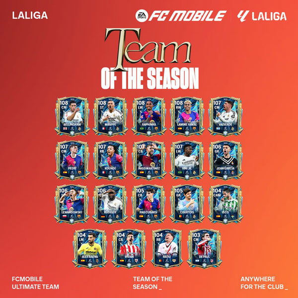 FC Mobile 25: TOTS LaLiga Featured Players