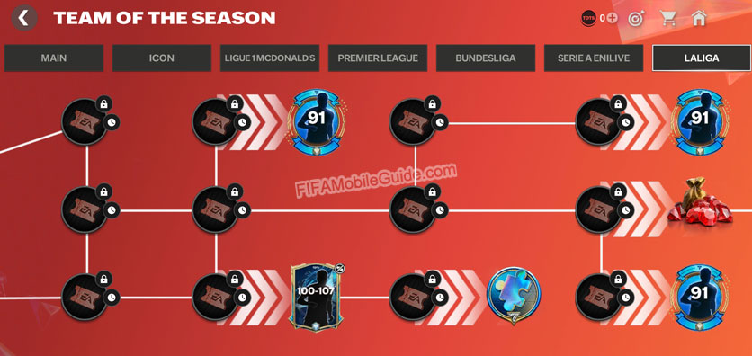 TOTS 25 LaLiga Reward Path
