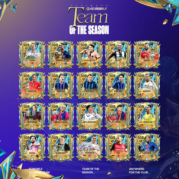 FC Mobile 25: UTOTS Players