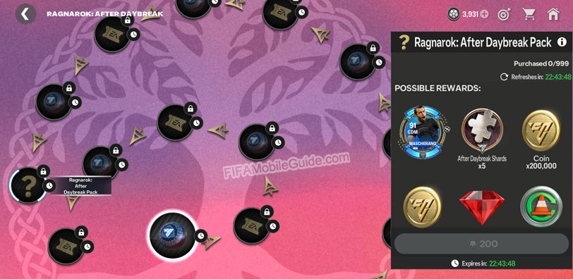 Ragnarok After Daybreak Rewards Chapter