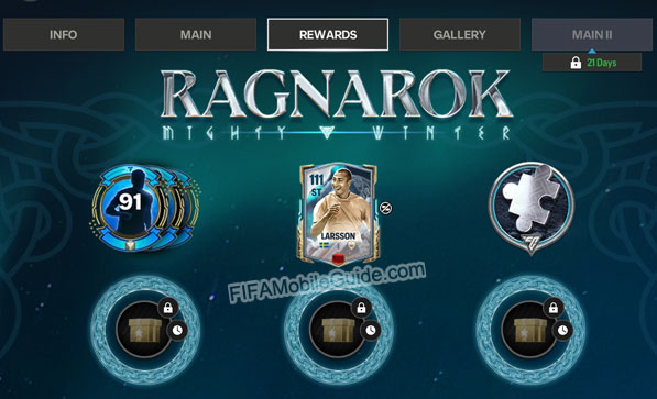 Ragnarok Mighty Winter Rewards Milestone