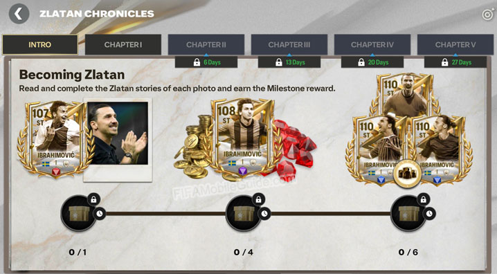 Zlatan Chronicles Milestone Rewards