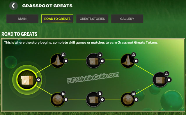 Grassroot Greats Road to Greats Chapter