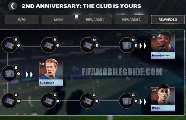 2nd Anniversary Rewards 3 Chapter: Reward Path