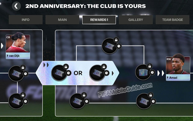 FC Mobile 26: 2nd Anniversary Rewards 1 Chapter