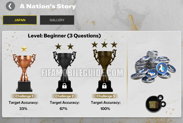 A Nation's Story: Japan Trivia