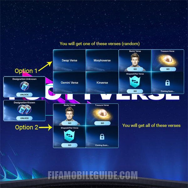 Footyverse Designations: All Verses