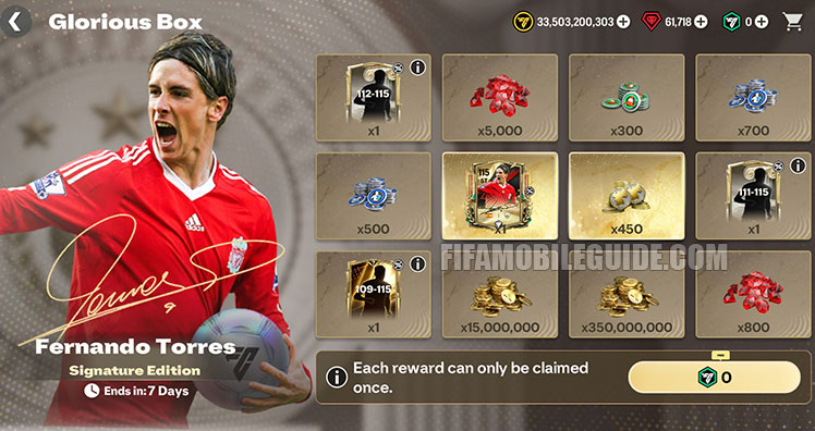 Glorious Box Fernando Torres