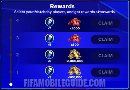 UEFA Primetime Coupon Rewards