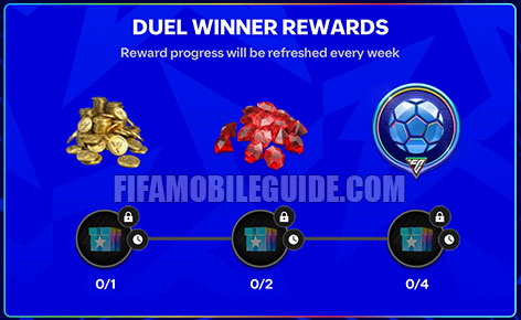 UEFA Primetime Milestone Rewards