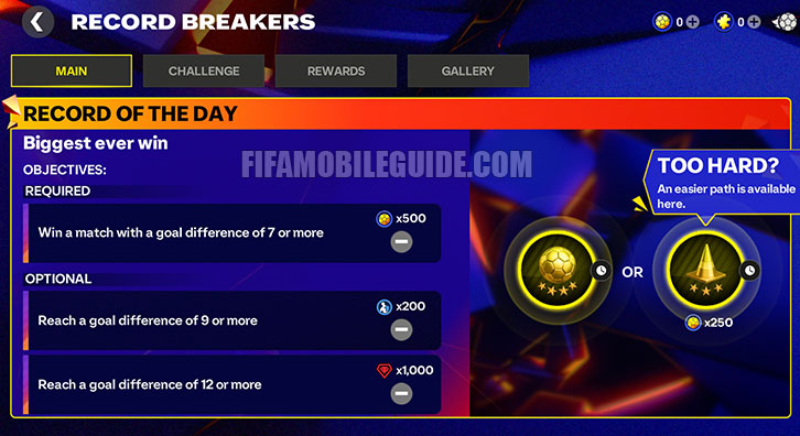 Record Breakers Main Chapter