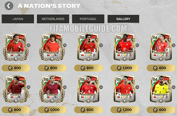 A Nation's Story: Portugal Gallery Players