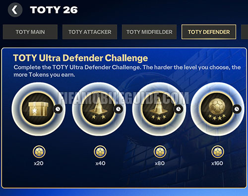 TOTY 26 Defender Challenges