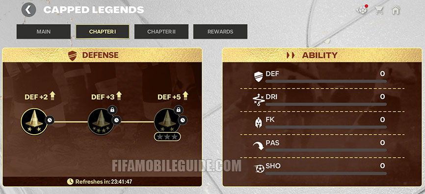 Capped Legends Chapter I