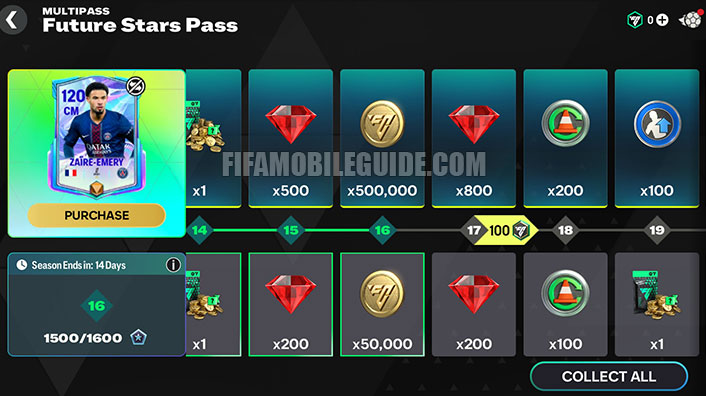 Future Stars 26 Mini Pass