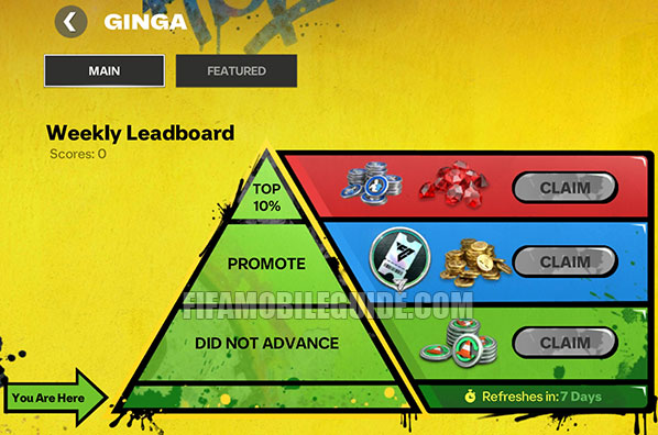 Ginga Weekly Leaderboard