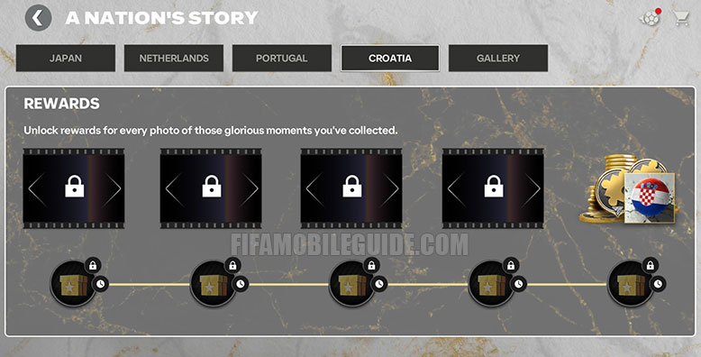 A Nation's Story: Croatia Rewards