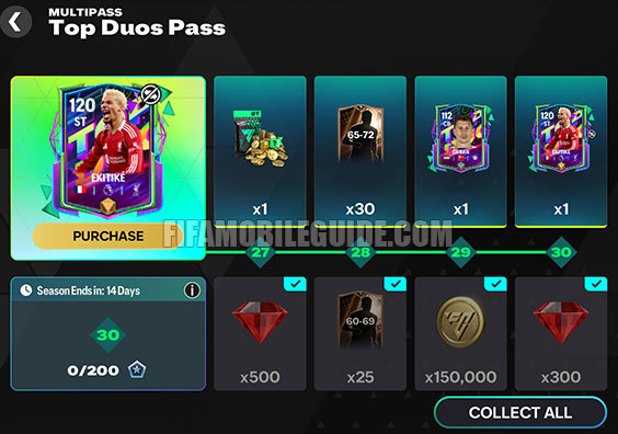 Top Duos Pass