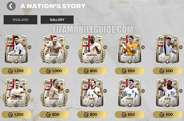 A Nation's Story England Gallery Players