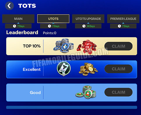 UTOTS 26 Leaderboard Rank