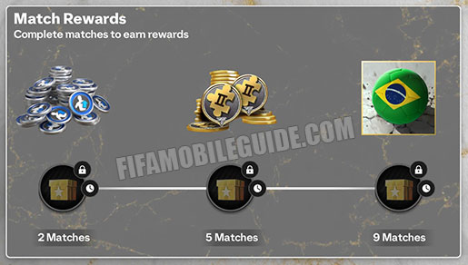 A Nation's Story Brazil Milestone Rewards