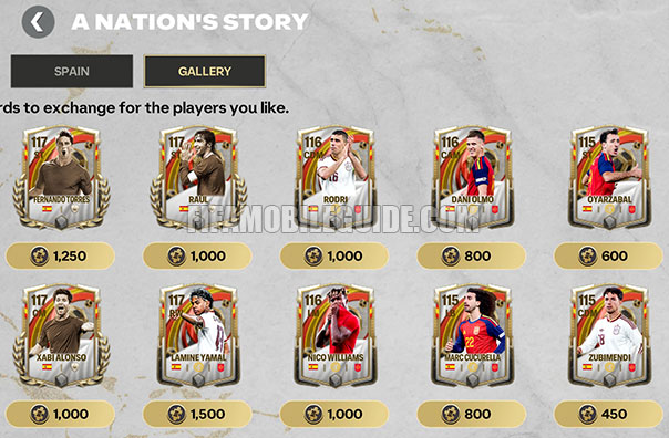 A Nation's Story: Spain Gallery Players