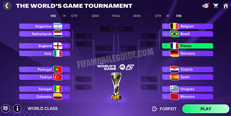 The World's Game Tournament Bracket