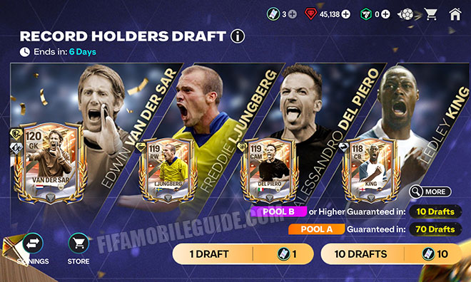 Record Holders Draft