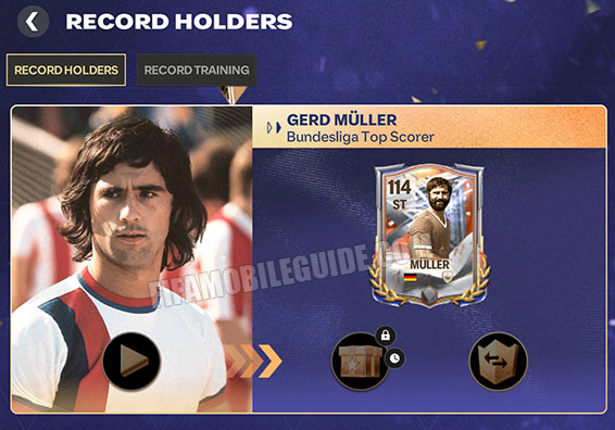 Record Holders Gerd Muller