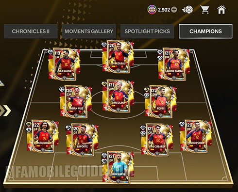 The World's Game Champions Chapter