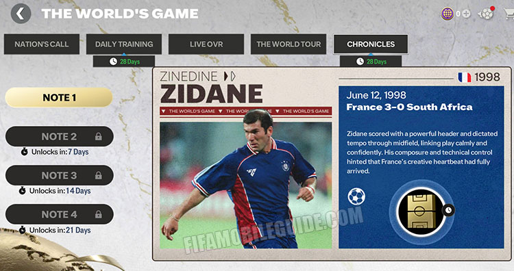 The World's Game Chronicles Chapter