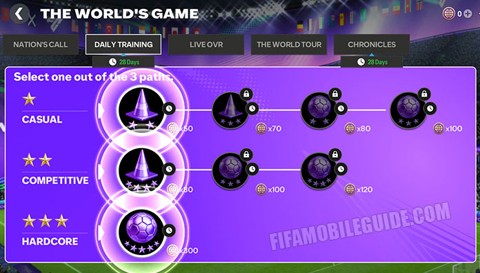 The World's Game Daily Training Chapter