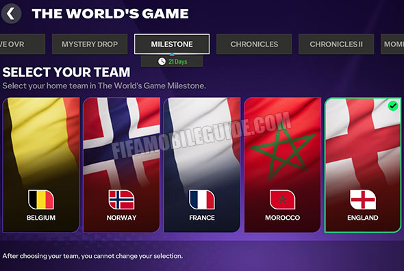 The World's Game Milestone Chapter