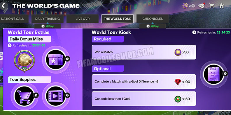 The World's Game: World Tour Extras