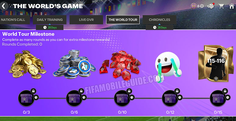 The World's Game: World Tour Milestone