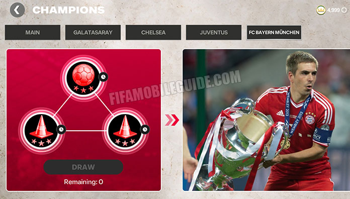 Champions FC Bayern Munchen Chapter