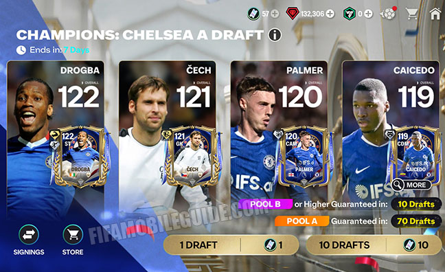 Champions Draft
