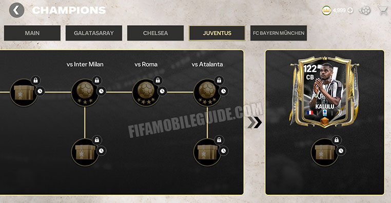 Champions Juventus Chapter