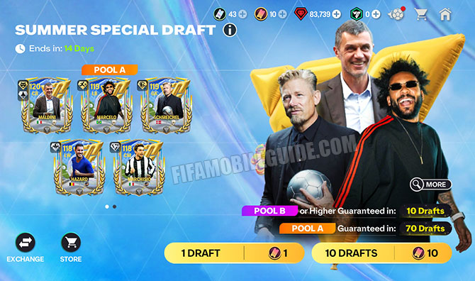 Summer Special Draft