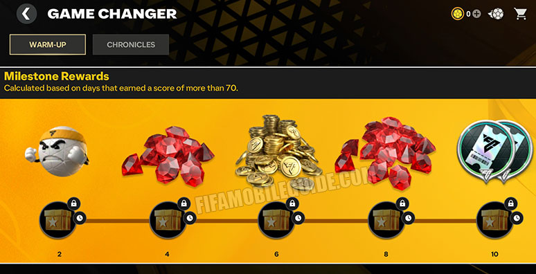 Game Changer Milestone Rewards