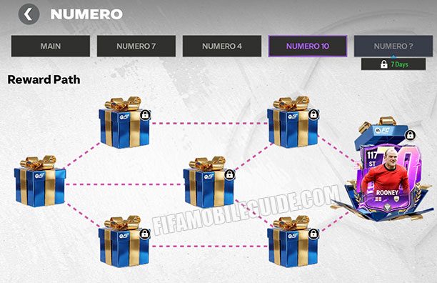 Numero 10 Reward Path