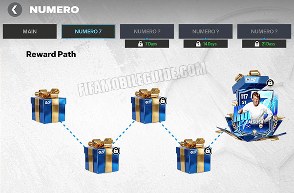 Numero 7 Reward Path