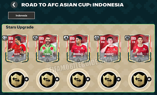 Road to Asian Cup Indonesia Exchanges